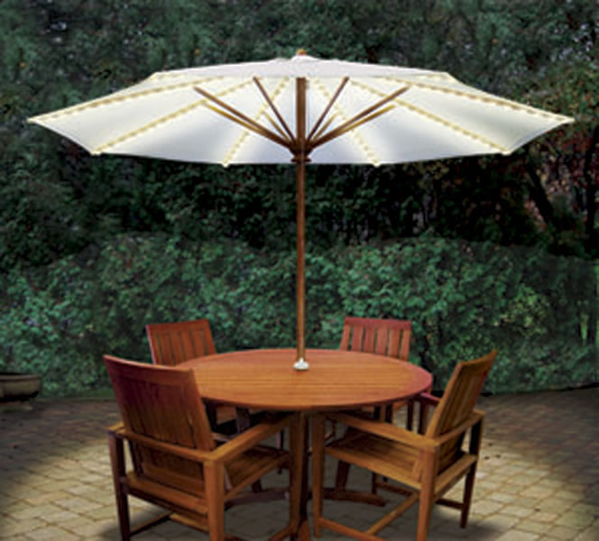 Patio Umbrellas : Park Patio Furniture